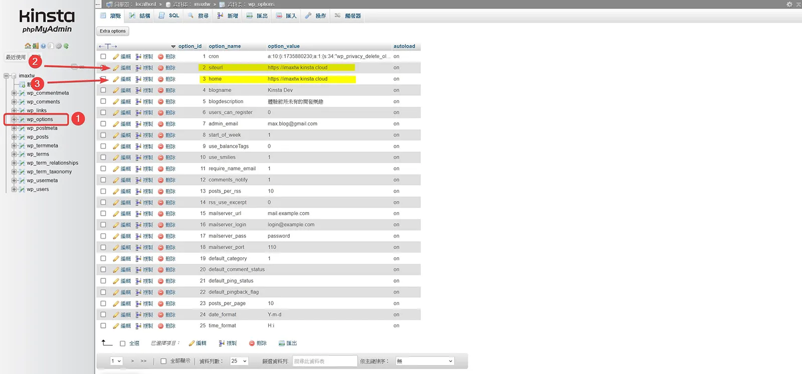 wp_options 資料表,接著找到 siteurl 與 home 兩個欄位,點擊編輯。 wp_options 資料表,接著找到 siteurl 與 home 兩個欄位,點擊編輯。